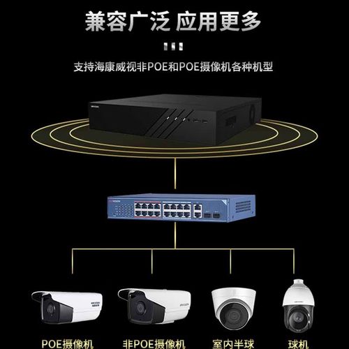 威視32路硬盤錄像機 高清網絡刻錄監控主機詳解
