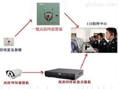 智能監控主機 全天候安全守護的核心樞紐